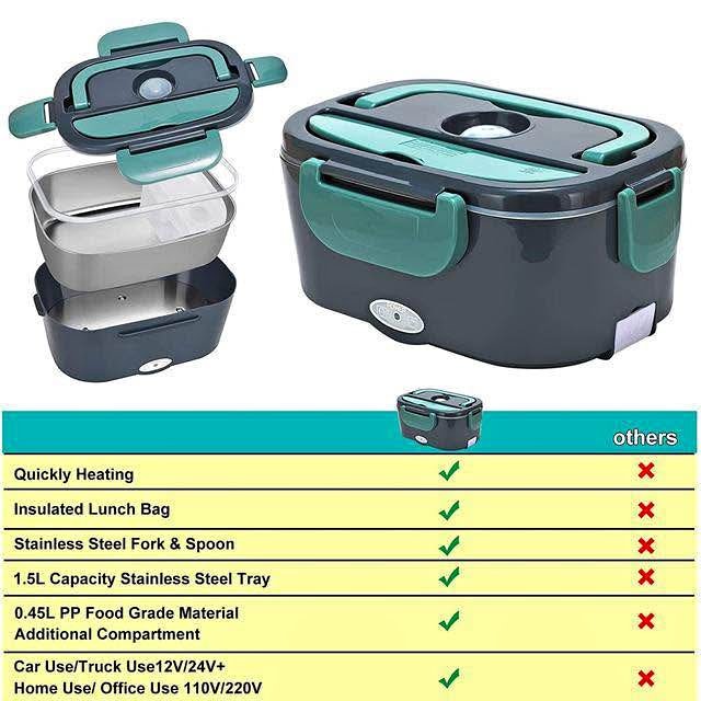 🍱 Lunch Box Électrique – Votre repas chaud, partout et à tout moment !